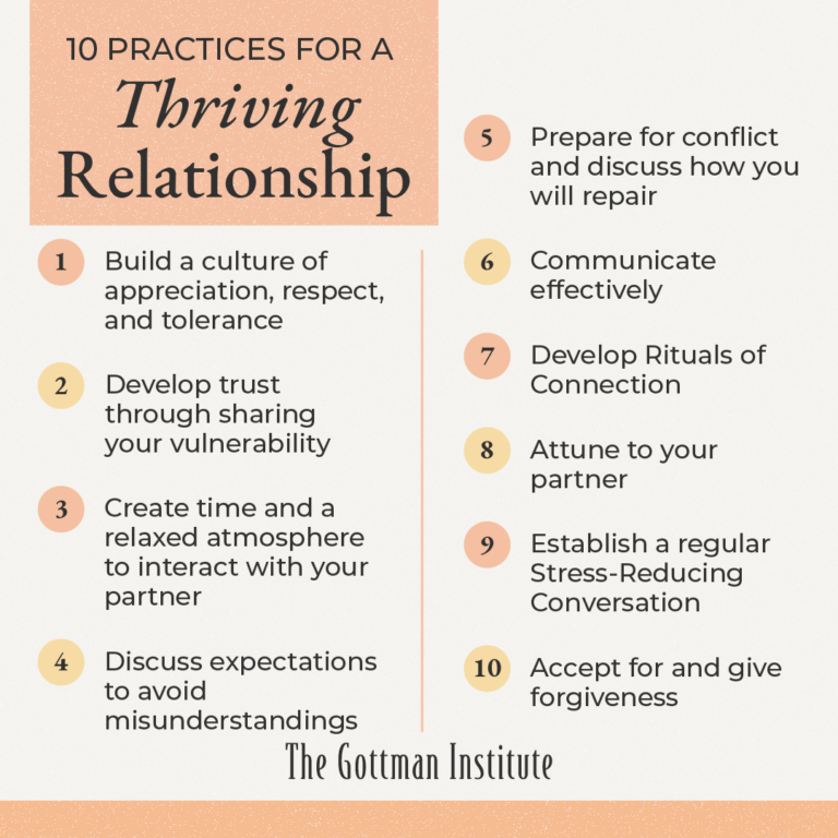 TGI - 10 practices for thriving relationships